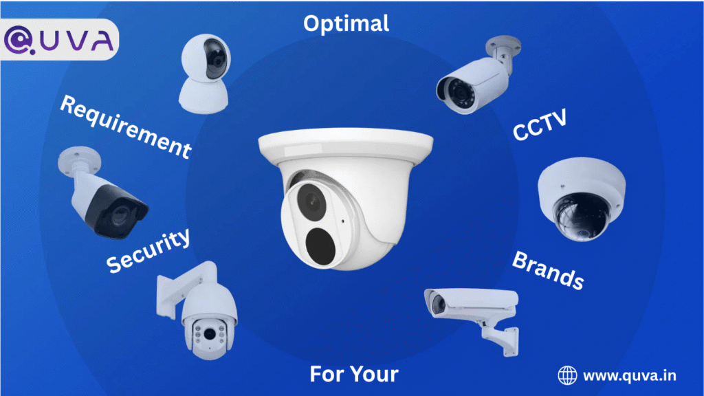 Top CCTV Brands In India